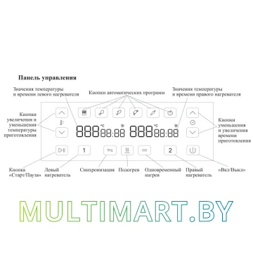 Аэрогриль Kitfort KT-2248 картинка 6